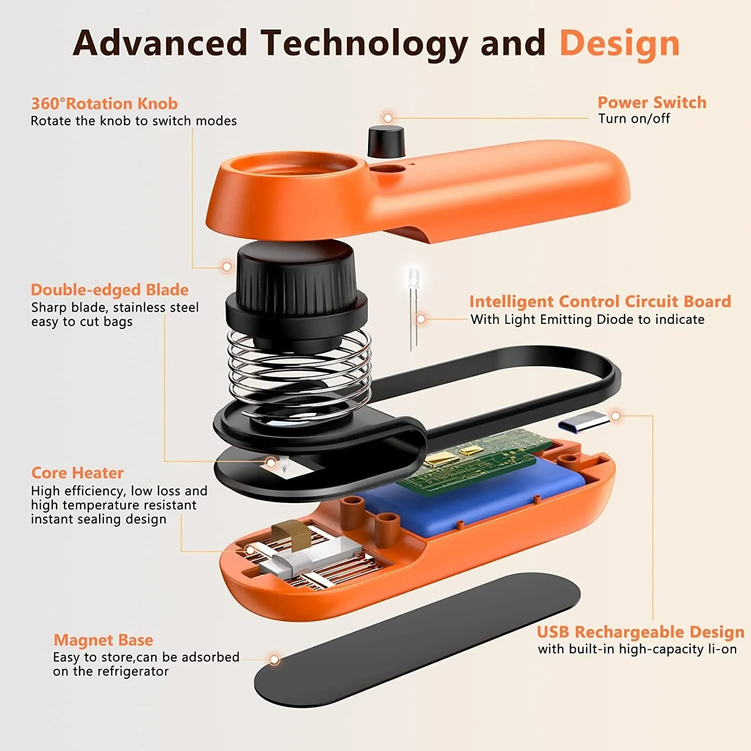 Rechargeable 2-in-1 Bag Mini Heat Sealer